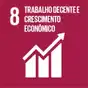Trabalho decente e Crescimento econômico